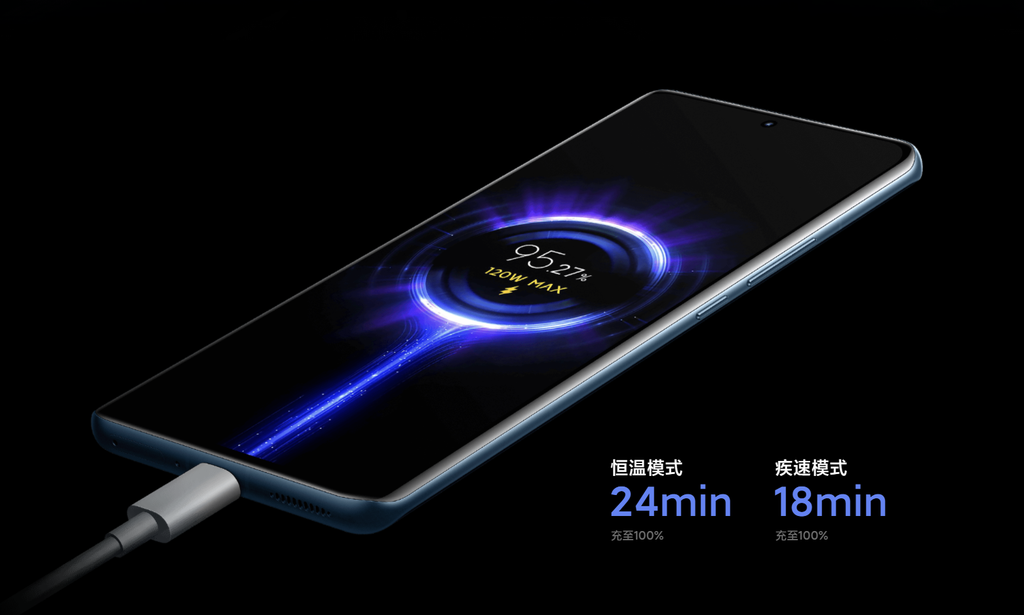 Xiaomi 12 Pro conta com bateria de 4.600 mAh e carregamento de 120 W (Imagem: Reprodução/Xiaomi)