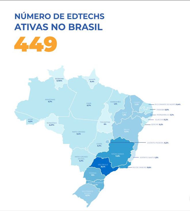 O Brasil teve um aumento de 23% no número de Edtechs nos últimos dois anos (Crédito da foto: ABStartups)