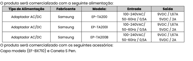 certificado de conformidade  Anatel galaxy tab s10 lite