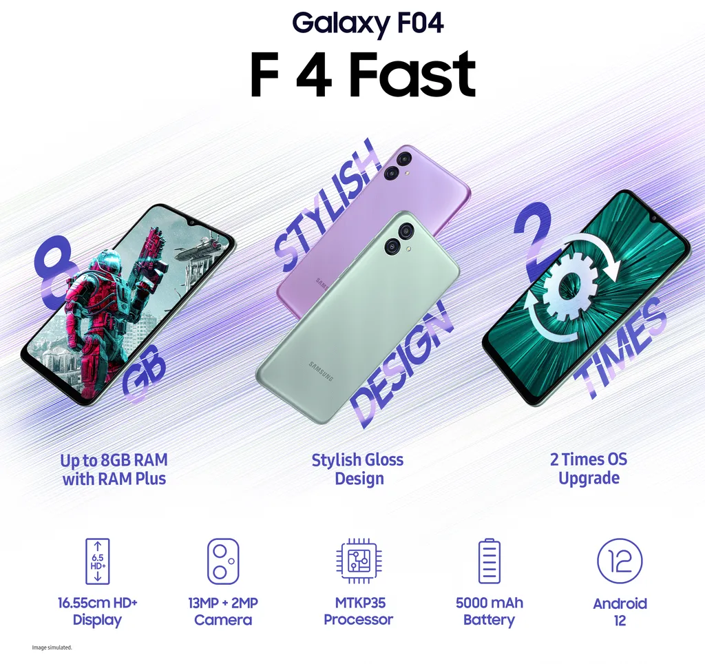 Galaxy F04 tem promessa de duas grandes atualizações do sistema e conta com bateria de 5.000 mAh (Imagem: Samsung)