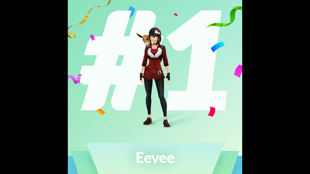 Até a geração atual de Pokémon, Eevee conta com 8 evoluções elemantais diferentes (Imagem: Divulgação/Niantic)