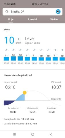 Sapinho do Google Clima: como adicionar o atalho na tela do Android