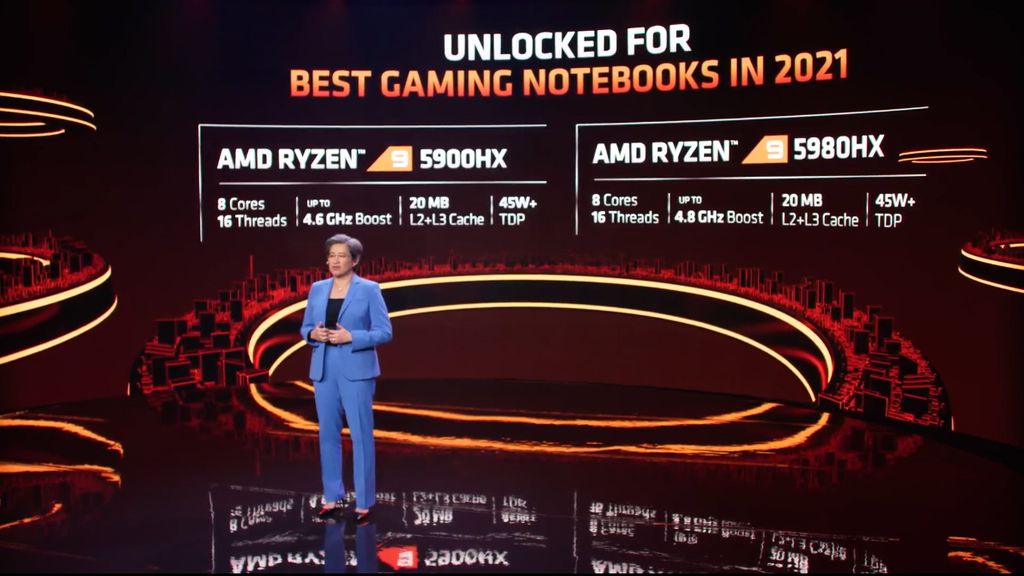 CES 2021 | AMD apresenta Ryzen 5000 para notebooks com até 4,8 GHz