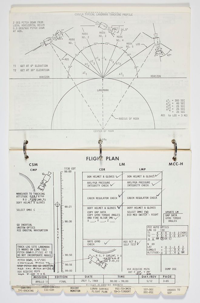 Instruções no manual de voo da Apollo 11 (Foto: Christie's)