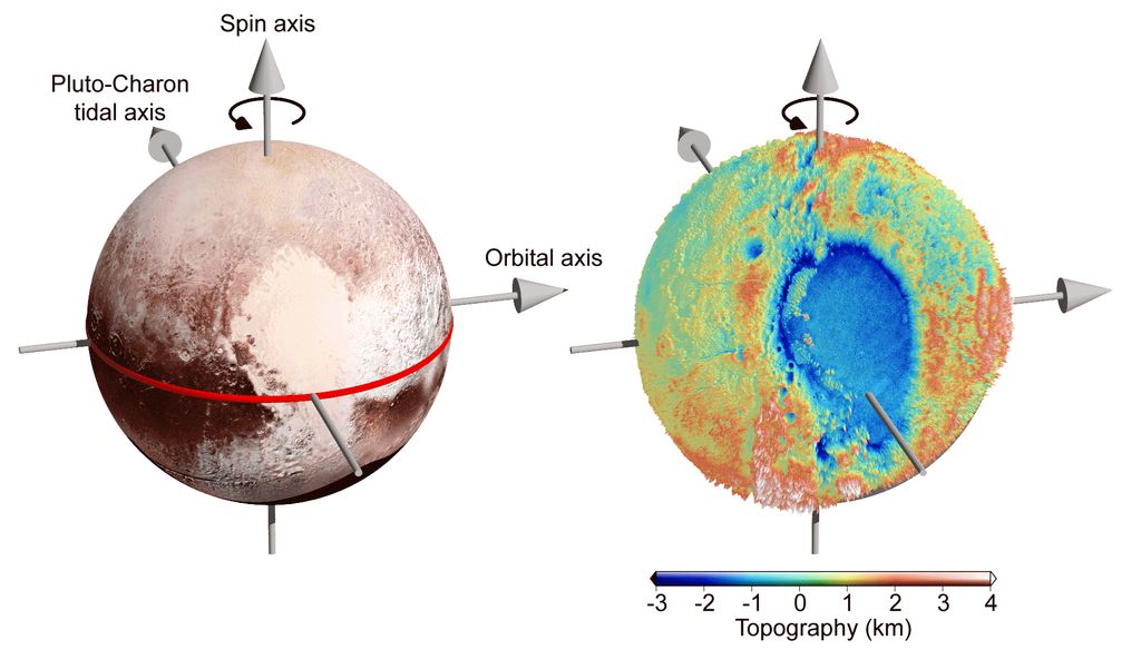 A metade esquerda do "coração" de Plutão — a bacia Sputnik Planitia  —, e sua análise topográfica (Imagem: Kamata S./NASA)