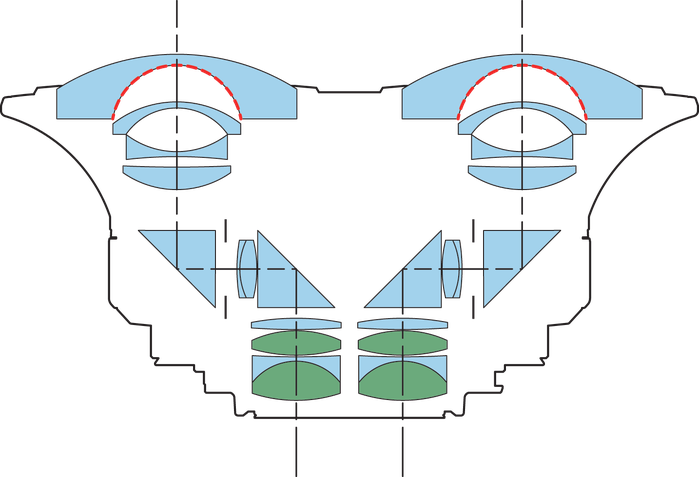 Canon Dual Fisheye Lens Canon Dual Fisheye Lens