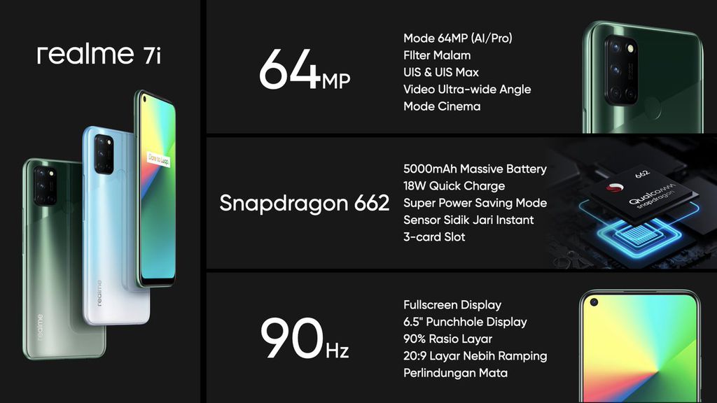 Realme 7i é oficializado com tela de 90 Hz por menos de R$ 1,5 mil (Foto: Divulgação/Realme)
