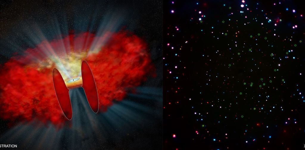 À esquerda, a ilustração de um quasar escondido por uma camada espessa de poeira; a brecha revela o centro galáctico em atividade. À direita, os círculos verdes indicam os quasares identificados, antes confundidos com galáxias ou buracos negros comuns (Imagem: Credit: NASA/CXC/Penn State/B.Luo et al)