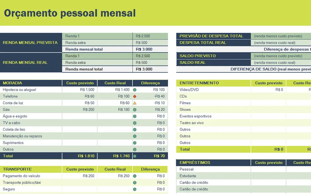 Utilize essa planilha para controlar seus gastos pessoais mensais (Imagem: Captura de tela/Matheus Bigogno/Canaltech)