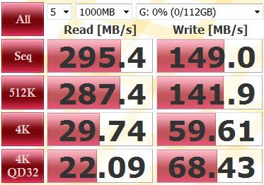 CrystalDiskMark SSD Kingston HyperX 120 GB CrystalDiskMark SSD Kingston HyperX 120 GB