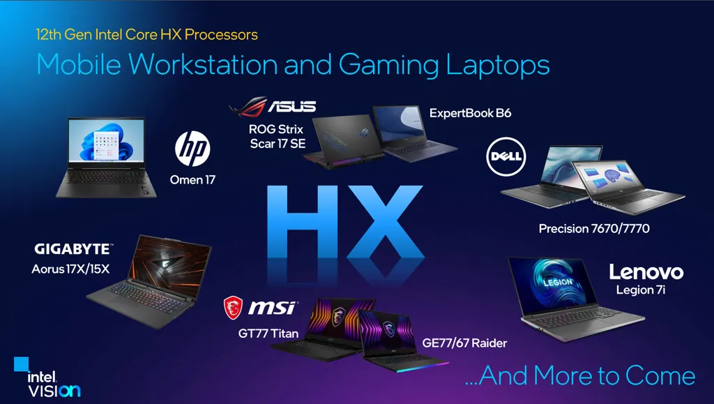 ASUS, Dell, Gigabyte, HP, Lenovo e MSI são algumas das marcas que tiveram notebooks confirmados para trazer chips Alder Lake-HX (Imagem: Intel)