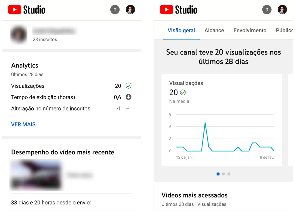 Acesse estatísticas sobre o seu canal no YouTube Studio (Captura de tela: André Magalhães)