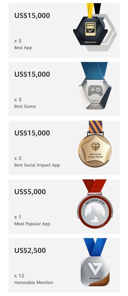 Categorias que serão premiadas no Apps UP (Imagem: Reprodução/Huawei)