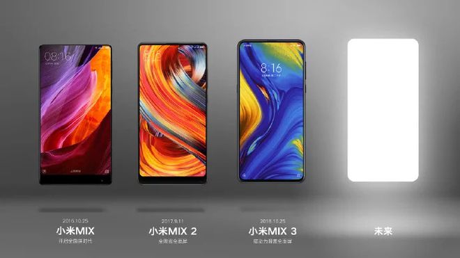 Mi MIX 4 deve ser o próximo lançamento da Xiaomi