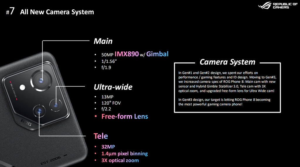 As câmeras são um dos pontos mais fortes do ROG Phone 8, que aposta em um conjunto similar ao do Zenfone 10, trazendo uma lente telefoto pela primeira vez (Imagem: Divulgação/ASUS)