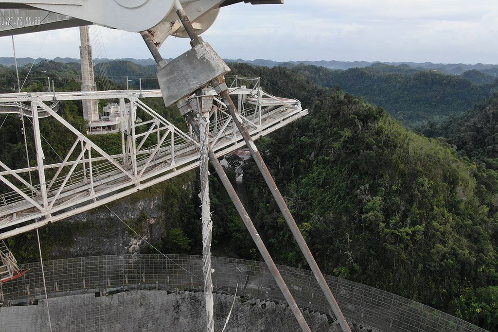 Drones sobrevoaram a estrutura para avaliar os danos nos cabos restantes (Imagem: Reprodução/NAIC/Arecibo Observatory/NSF)