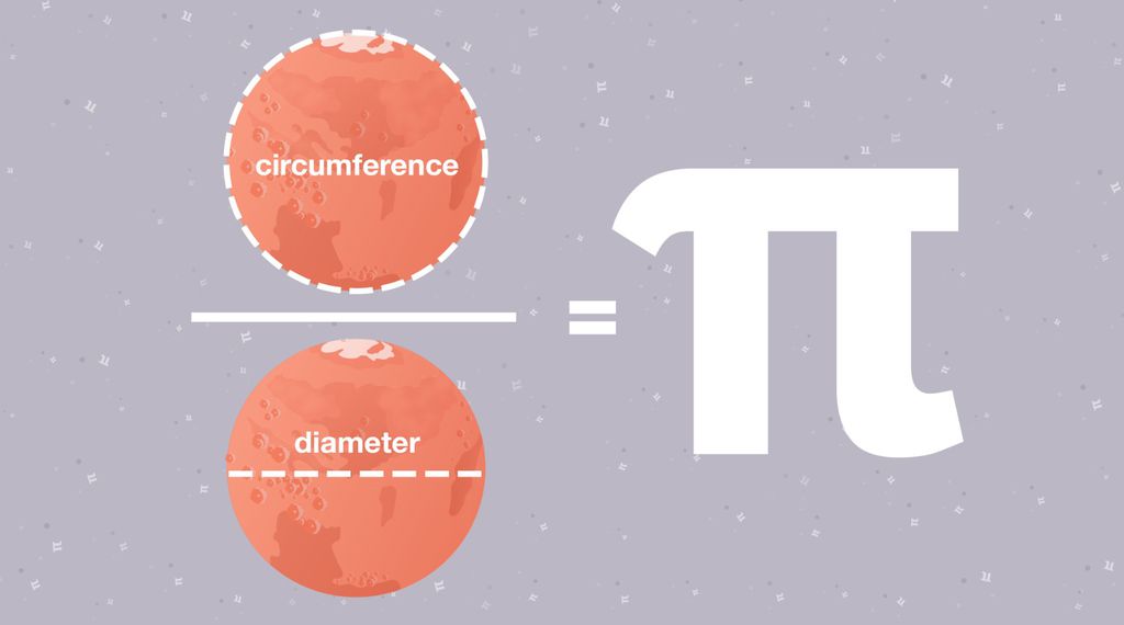 Para obter uma aproximação do Pi, basta dividir o diâmetro de um círculo pela sua circunferência (Imagem: Reprodução/NASA/JPL-Caltech)