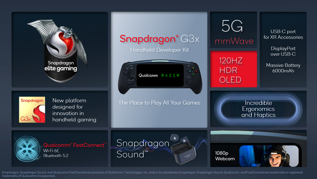 O kit desenvolvido em parceria com a Razer traz o novo Snapdragon G3x Gen 1, tela OLED HDR de 120 Hz, 5G, bateria de 6.000 mAh e mais (Imagem: Qualcomm)