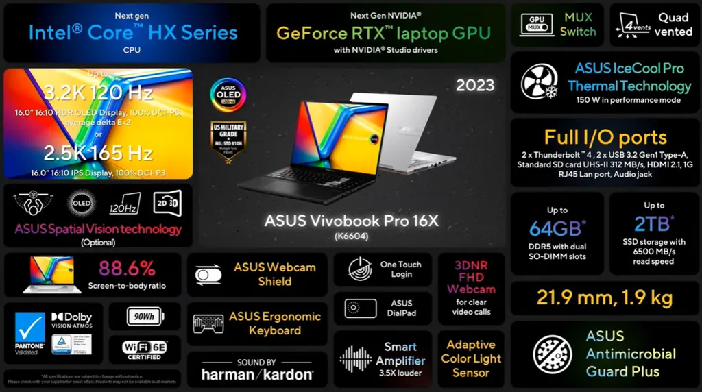 Pensando para profissionais, o Vivobook Pro 16X 2023 é potente, com chips Intel Alder Lake-HX de 13ª geração e novas GPUs Nvidia GeForce RTX 4000 (Imagem: ASUS)