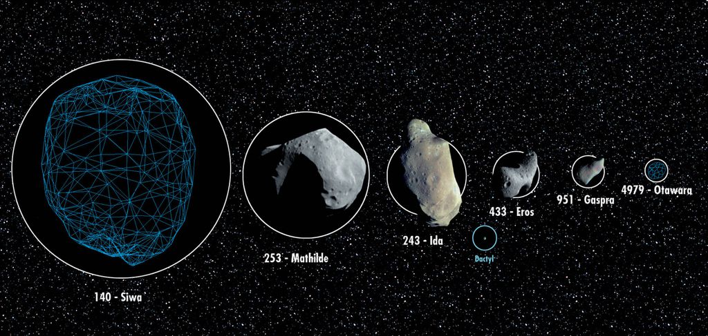 Esta montagem revela os tamanhos relativos de alguns asteroides conhecidos, alguns deles poderão ser o alvo de futuras missões (Imagem: Reprodução/ESA)