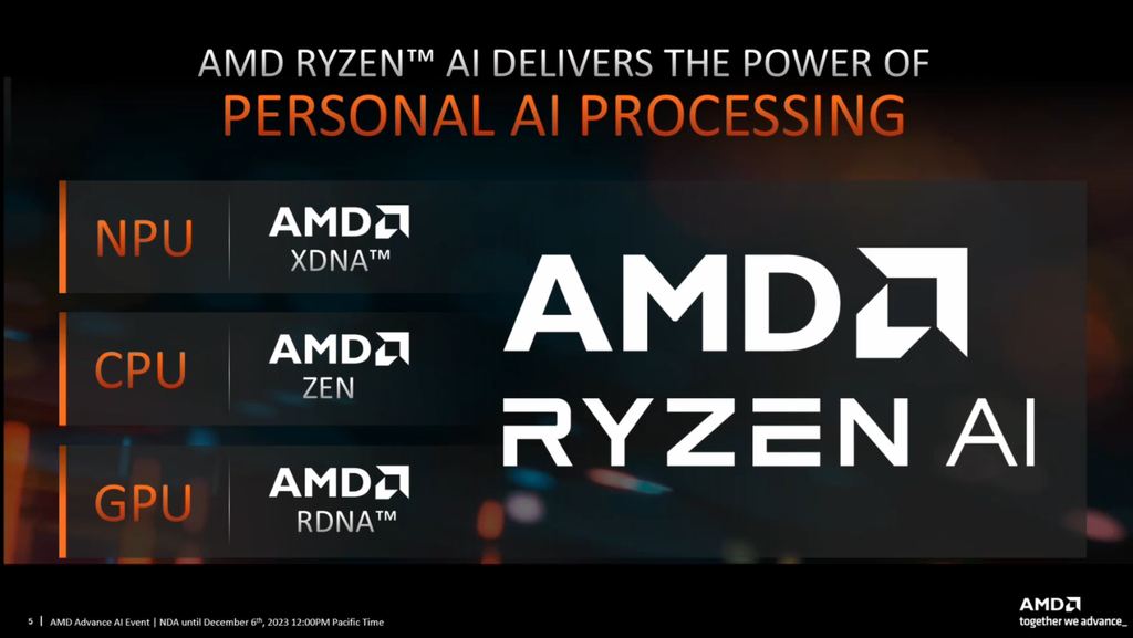 A tecnologia de IA da AMD é potencializada com uma NPU por meio da microarquitetura XDNA (Imagem: Divulgação/AMD)