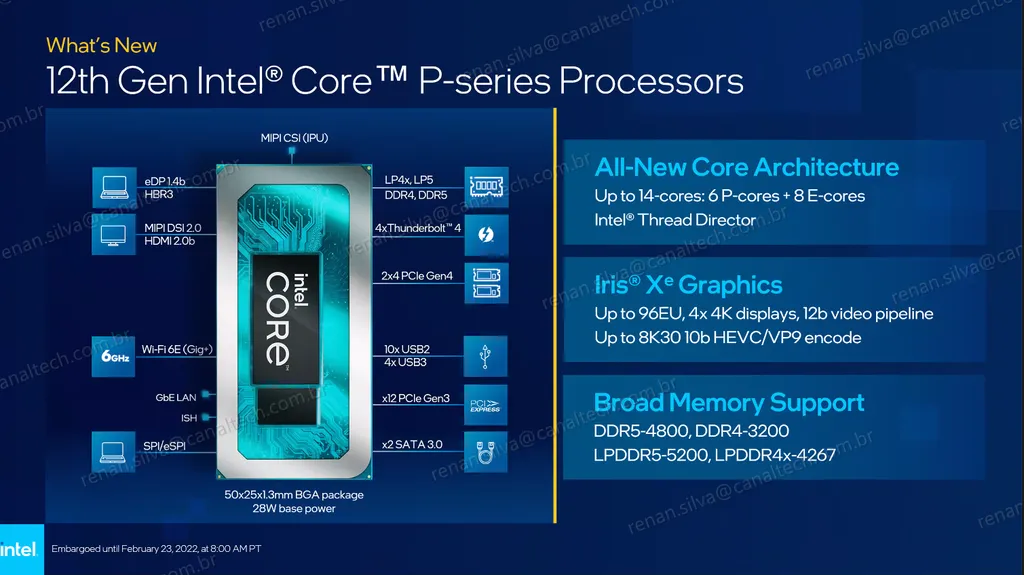 Mirando em notebooks ultrafinos de alta potência, a nova família Intel Alder Lake-P traz até 14 núcleos e 20 threads, suporta memórias DDR4 e DDR5, e engloba vasta gama de conectividade (Imagem: Intel)