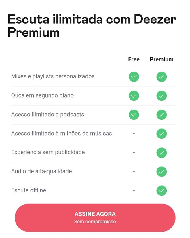 Benefícios da assinatura do Deezer Premium - (Captura: Canaltech/Felipe Freitas)