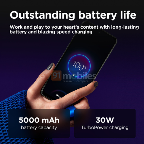 Motorola Moto G55 Materiais Vazamento 2