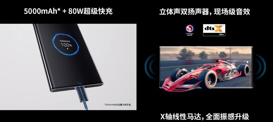 ZTE Axon 40 Ultra