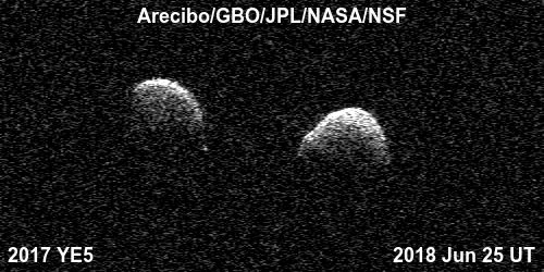 Observações de radar do objeto, que mostram os dois componentes em movimento (Imagem: Reprodução/Arecibo/GBO/NSF/NASA/JPL-Caltech)