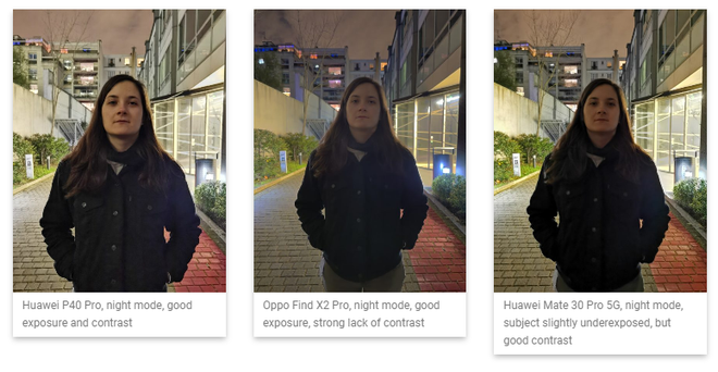 Comparação em fotos noturnas (Foto: DxO Mark)