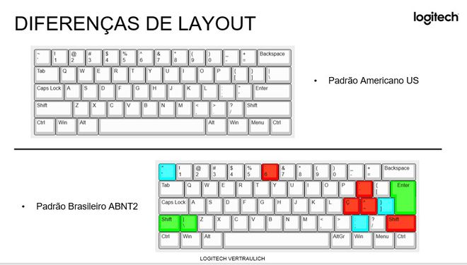 Logitech lança linha de teclados mecânicos em ABNT 2 para o Brasil 