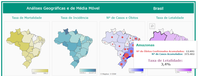 No Brasil, conselho formado por secretárias de saúde atualizam dados da COVID-19 (Imagem: Reprodução/Conass)
