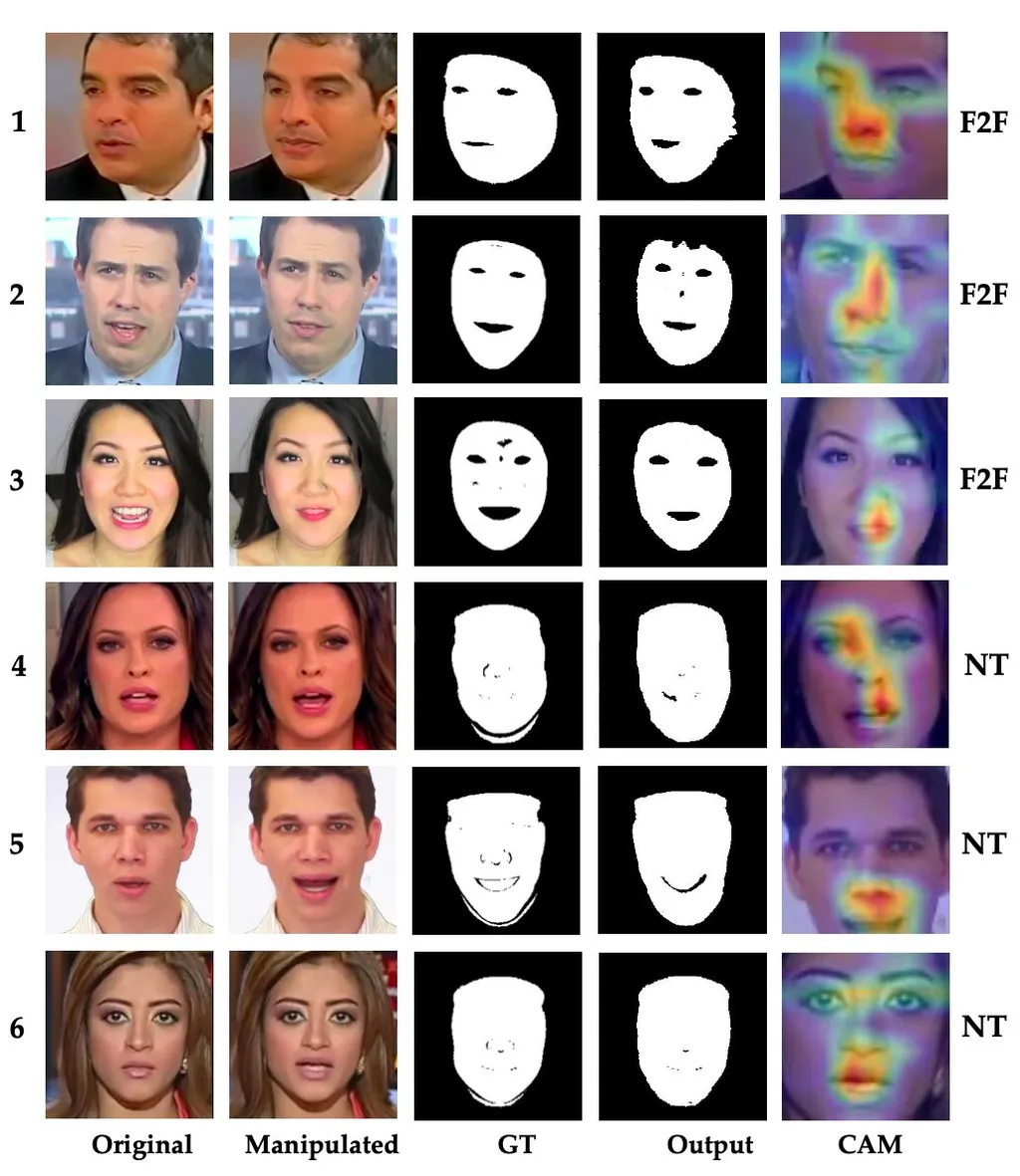 Exemplo de como o sistema detecta adulterações nas expressões faciais (Imagem: Reprodução/UCR)