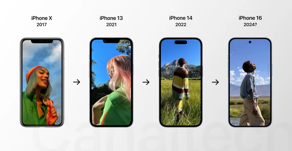 Face ID sob a tela não deve ficar pronto para estrear em 2024, empurrando estreia para o iPhone 17 do ano seguinte (Imagem: Reprodução/Canaltech)