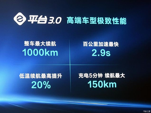 e-platform 3.0 Ocean X