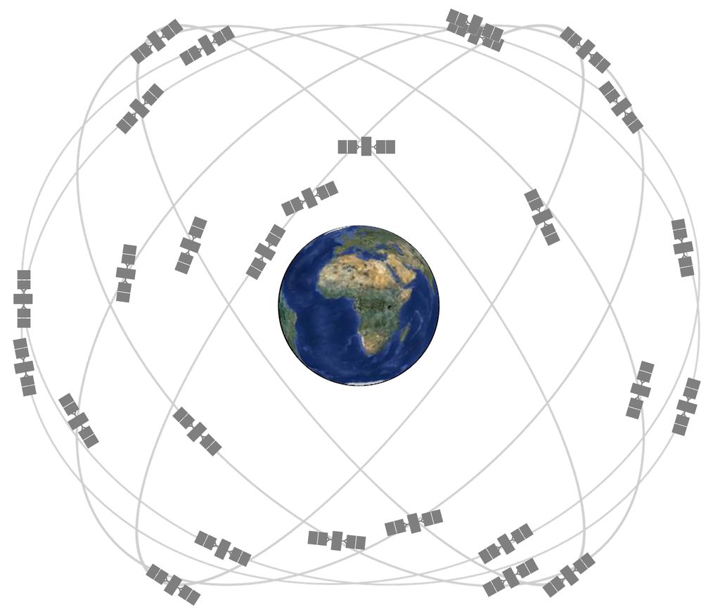 Ilustração da Força Espacial dos EUA detalha como funciona a constelação de satélites que compõem o GPS (Imagem: Reprodução/Força Espacial dos EUA)
