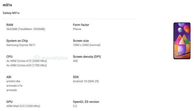 Certificação do M31s no Google Play Console (Imagem: Reprodução/MySmartPrice)