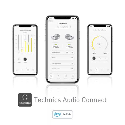 Technics AZ60