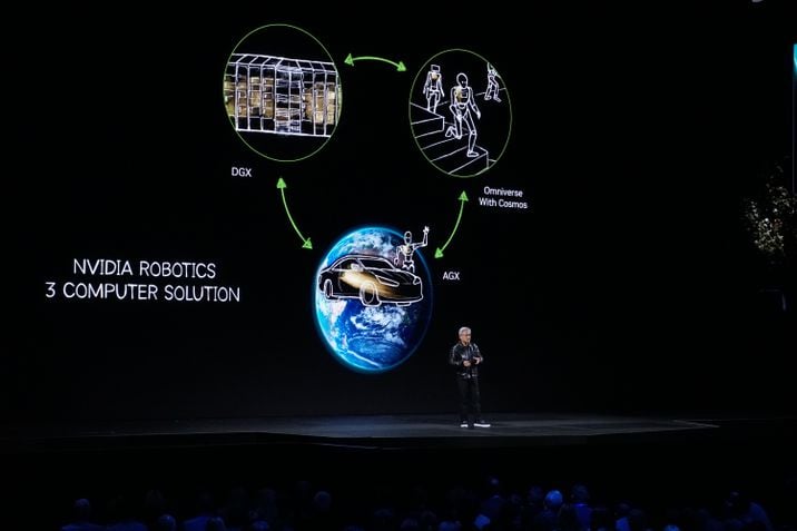 Apresentação NVIDIA | CES 2025