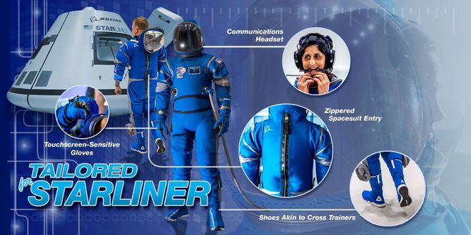 Novas roupas espaciais serão usadas num projeto da Boeing que levará astronautas à Estação Espacial Internacional. Se bem-sucedido, eles poderão ser adotados em definitivo pela agência espacial dos EUA