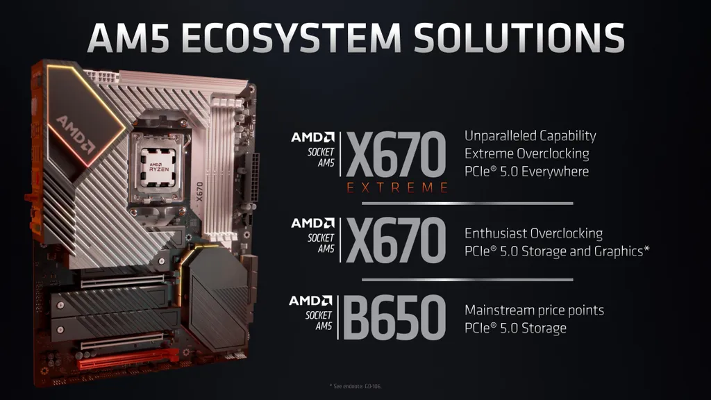 Linha AMD Ryzen 7000 tem suposta ficha técnica completa vazada