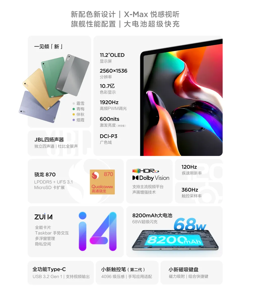 [美品]XiaoXin Pad Pro 2022[おまけ付き] Lenovo lança Xiaoxin Pad Pro 2022 com tela OLED de 120 Hz e