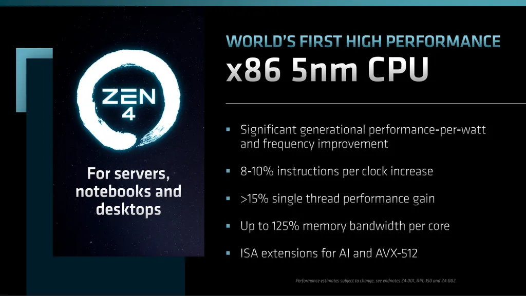 Os núcleos Zen 4, que equiparão os chips Ryzen 7000, trarão IPC de 8% a 10% maior, instruções AVX-512 para IA e ganho geral de 35% em performance (Imagem: AMD)