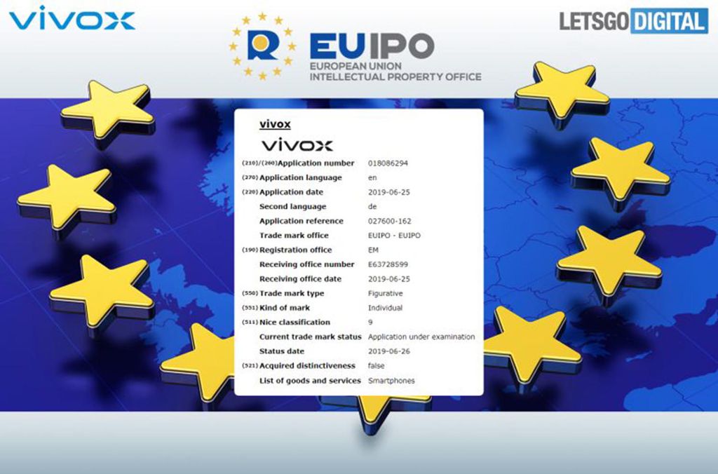 Patente registrada pela Vivo no escritório da União Européia (Imagem: LetsGoDigital)