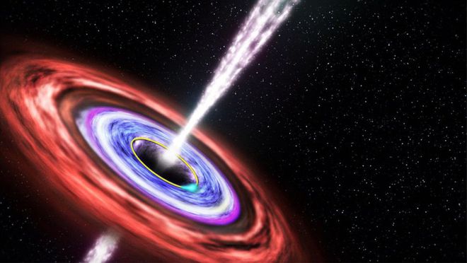 Representação de um buraco negro emitindo jatos de plasma enquanto a matéria se move em um disco orbital (Imagem: Reprodução/NASA's Goddard Space Flight Center)