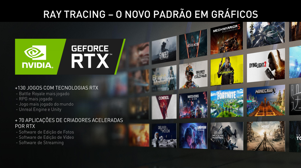 Segundo a Nvidia, já há mais de 130 jogos e mais de 70 apps profissionais utilizando tecnologias RTX (Imagem: Reprodução/Nvidia)