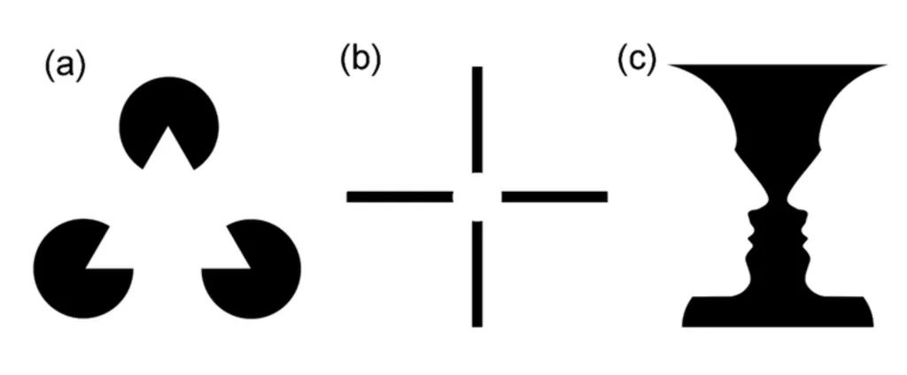 Na ilusão de ótica de Kanizsa mais à direita, nota-se a forma utilizada no estudo, e que foi processada mais lentamente pelas crianças autistas (Imagem: Eu, Yong/q-bio.NC)