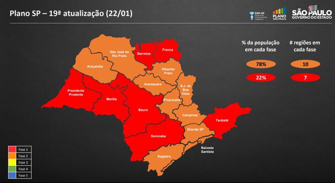 Governo de SP entra na fase vermelha aos finais de semana (Imagem: Reprodução/ Governo de São Paulo)