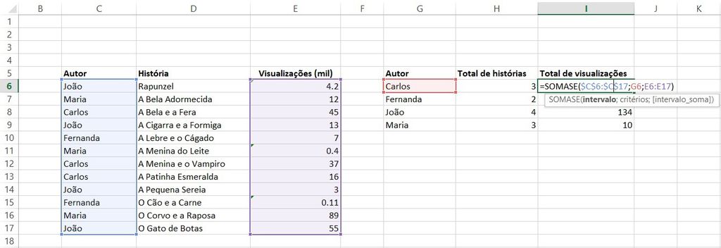 Tutorial excel Tutorial excel